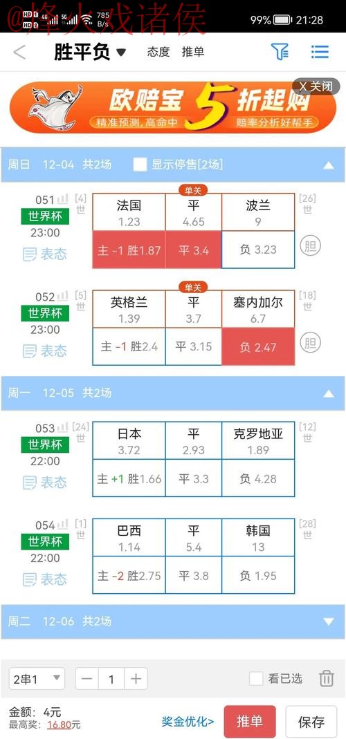 世界杯盘口网页版热门推荐与分析