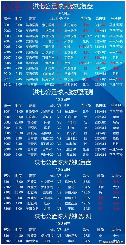 热门新闻